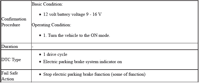 VSA System - Diagnostics